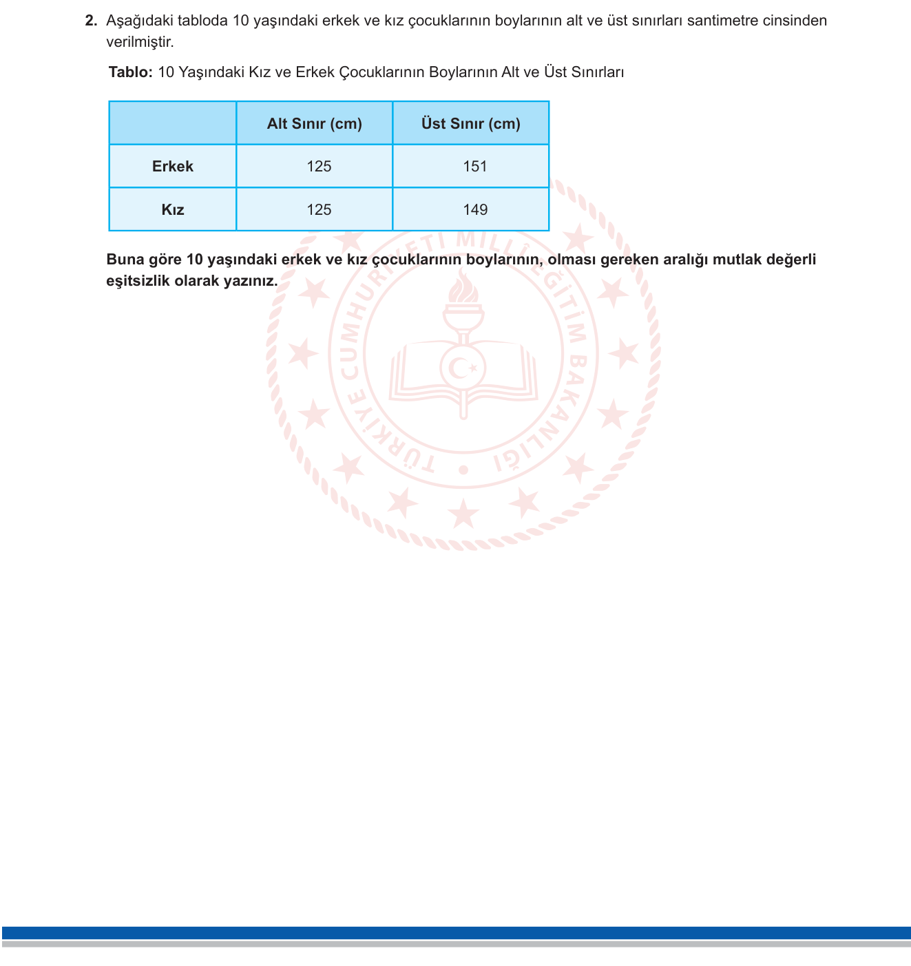 Matematik sorusu 2 — Mutlak Değerli Eşitsizlikler / Gerçek Hayat Uygulamaları