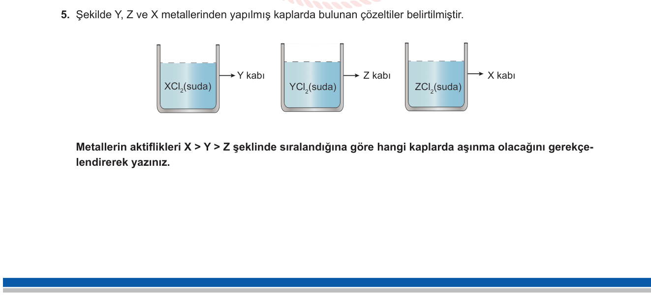 Kimya sorusu 6 — Elektrokimya — Metal Aktivitesi ve Yer Değiştirme Tepkimeleri / Korozyon (12. Sınıf Kimya)
