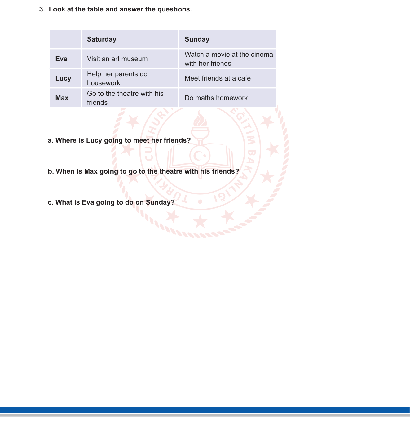 İngilizce sorusu 4 — Hafta Sonu Planları — Going to gelecek yapısı / Tablo okuma (10. sınıf)