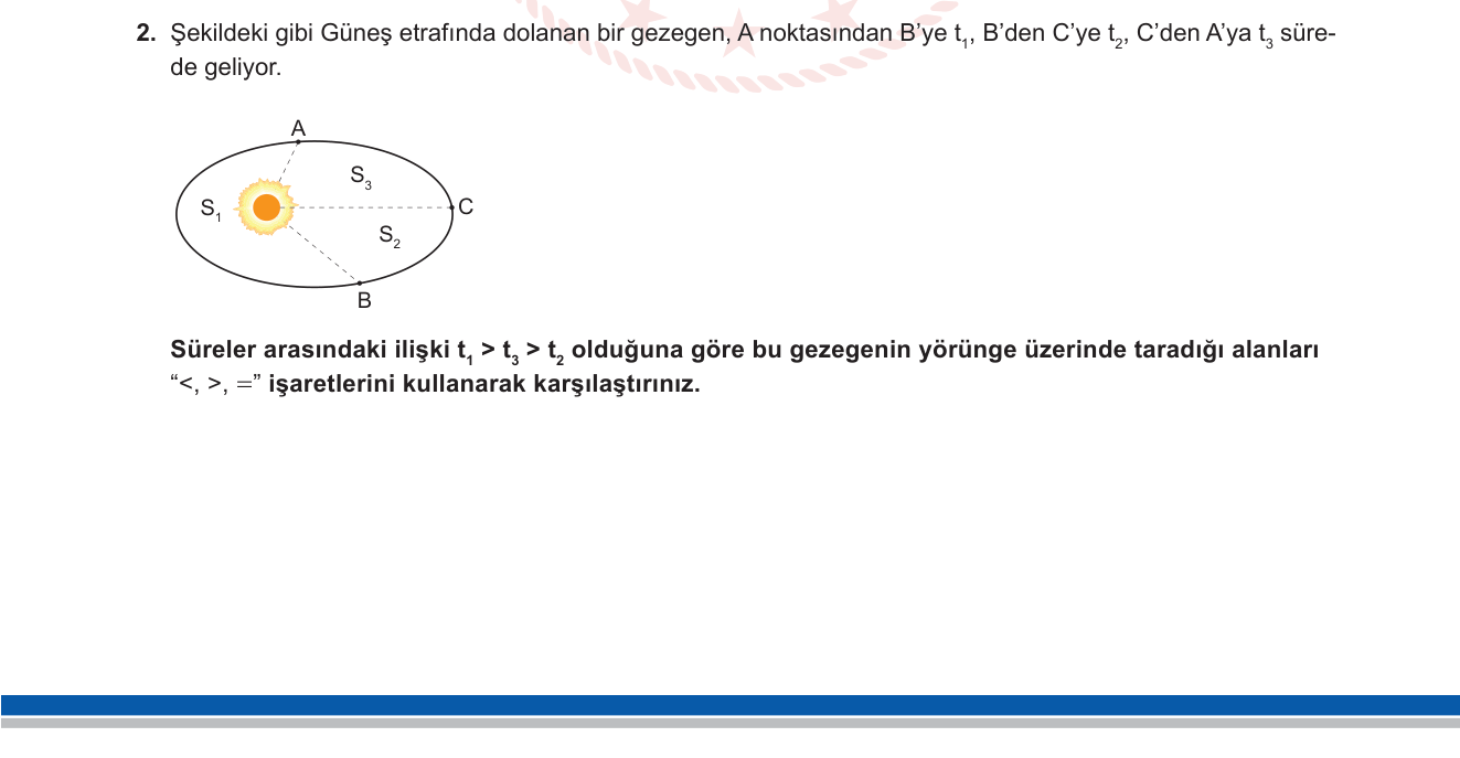 Fizik sorusu 2 — Kepler'in 2. Yasası — Eşit Alanlı Tarama (Gezegen Hareketi)