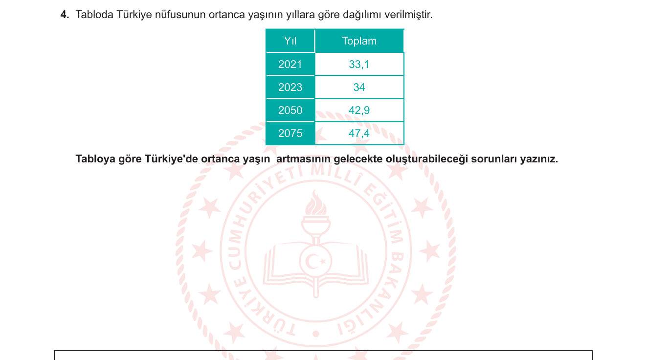 Coğrafya sorusu 9 — Nüfusun yaş yapısı — ortanca yaş ve yaşlanan nüfusun etkileri