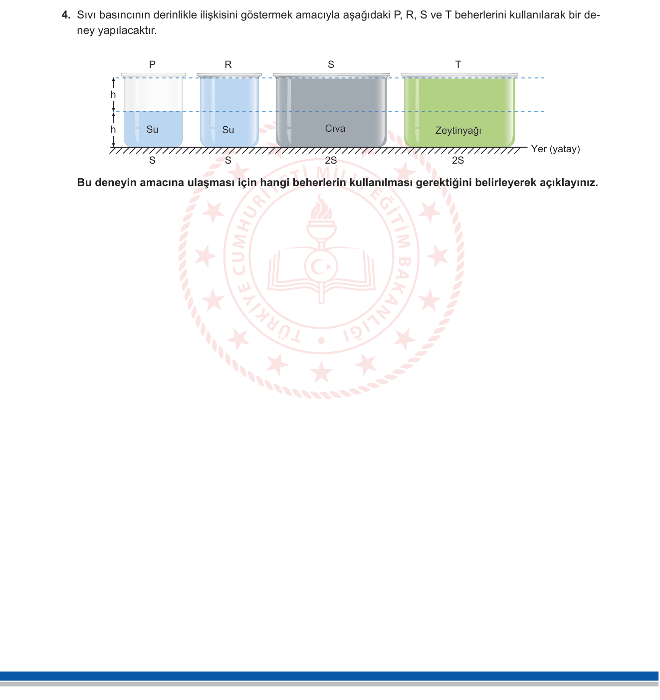 Fen Bilimleri sorusu 11 — Kuvvet ve Hareket — Sıvı Basıncı (P = d × g × h), Derinlik-Basınç İlişkisi, Kontrollü Deney Tasarımı (8. Sınıf)