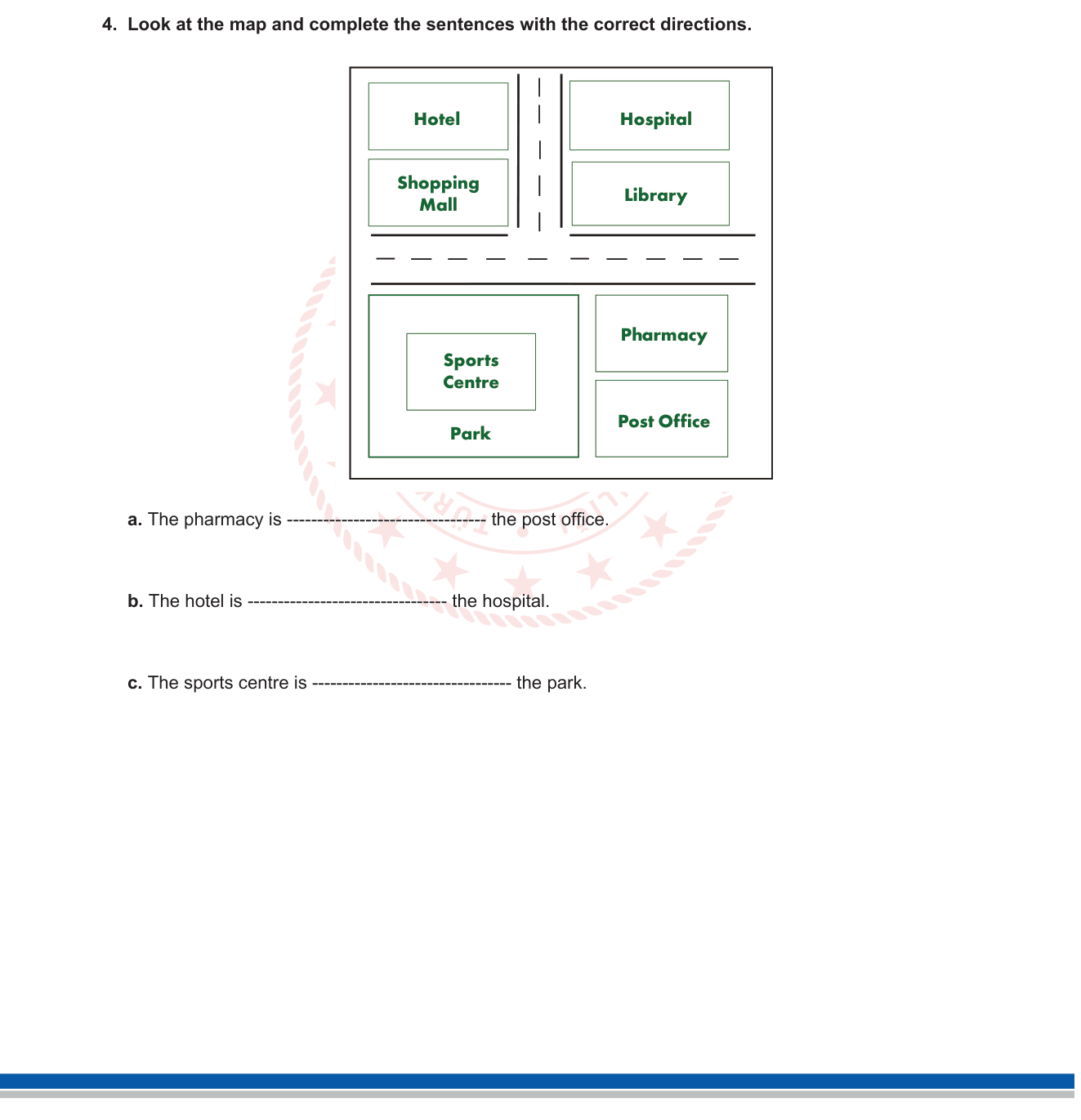 İngilizce sorusu 11 — Konum ifadeleri (prepositions of place) — above, below, opposite, next to