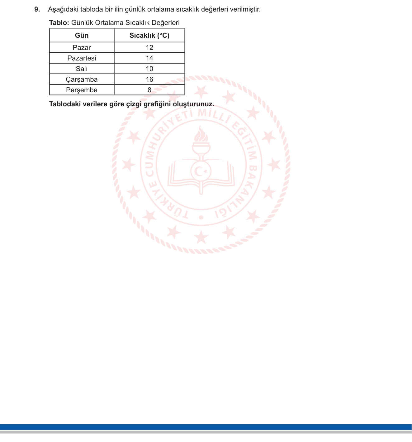 Matematik sorusu 41 — 