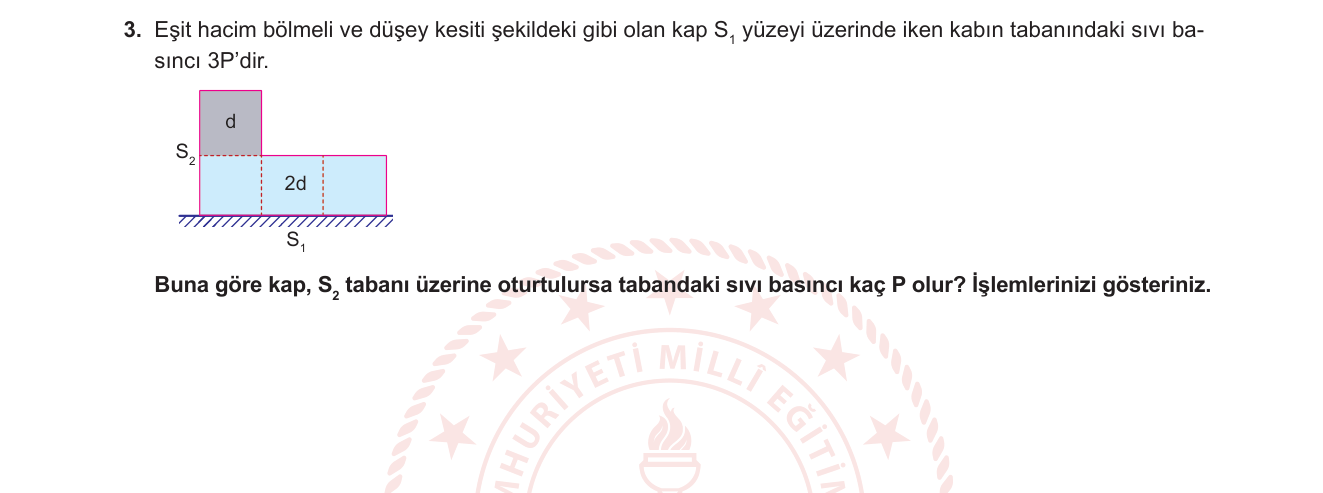 Fizik sorusu 17 — Çok katmanlı sıvı basıncı, kap geometrisi ve çevirme