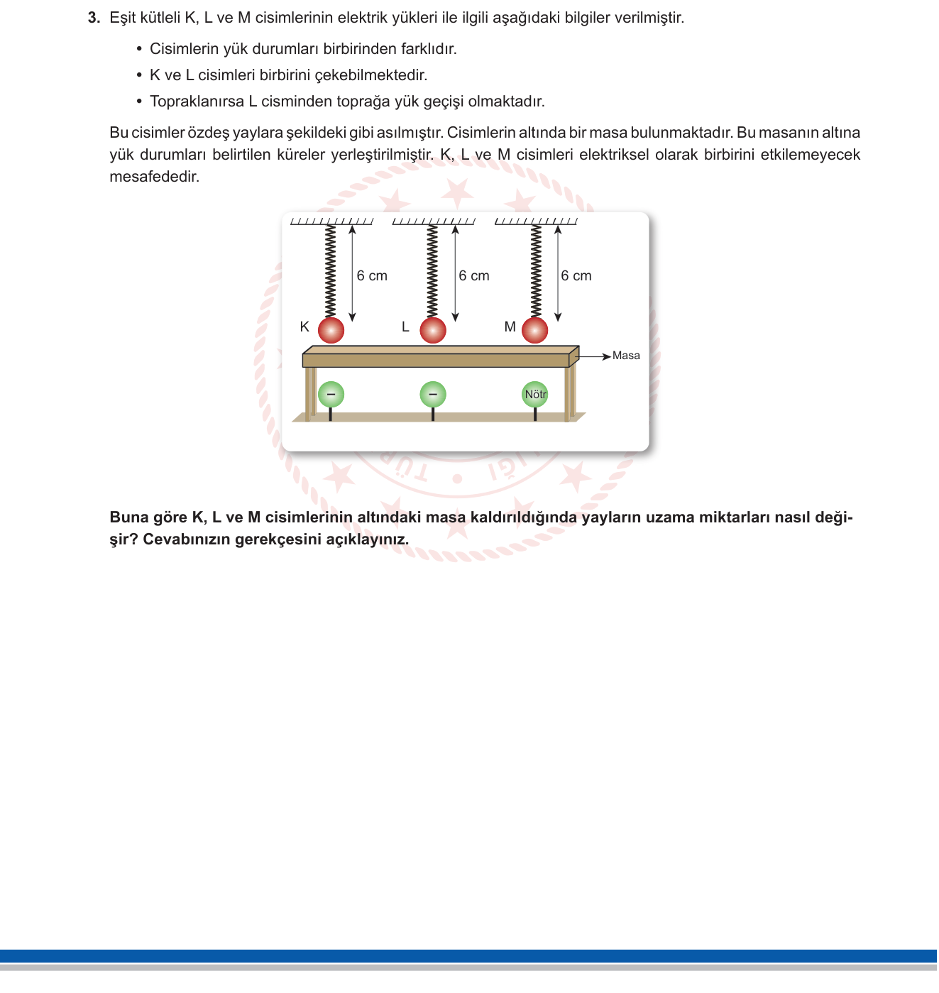 Fen Bilimleri sorusu 3 — Elektrik Yükleri ve Elektriksel Kuvvet + Hooke Yasası (8. Sınıf Fen Bilimleri)