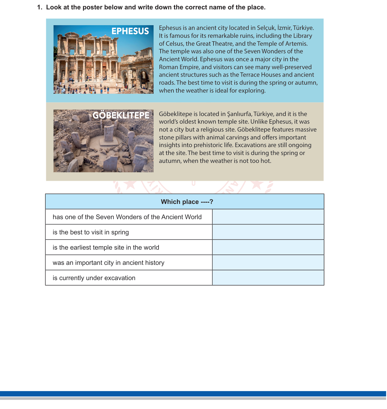 İngilizce sorusu 1 — İngilizce Okuma Anlama – Bilgi Tarama (Reading Comprehension / Scanning)