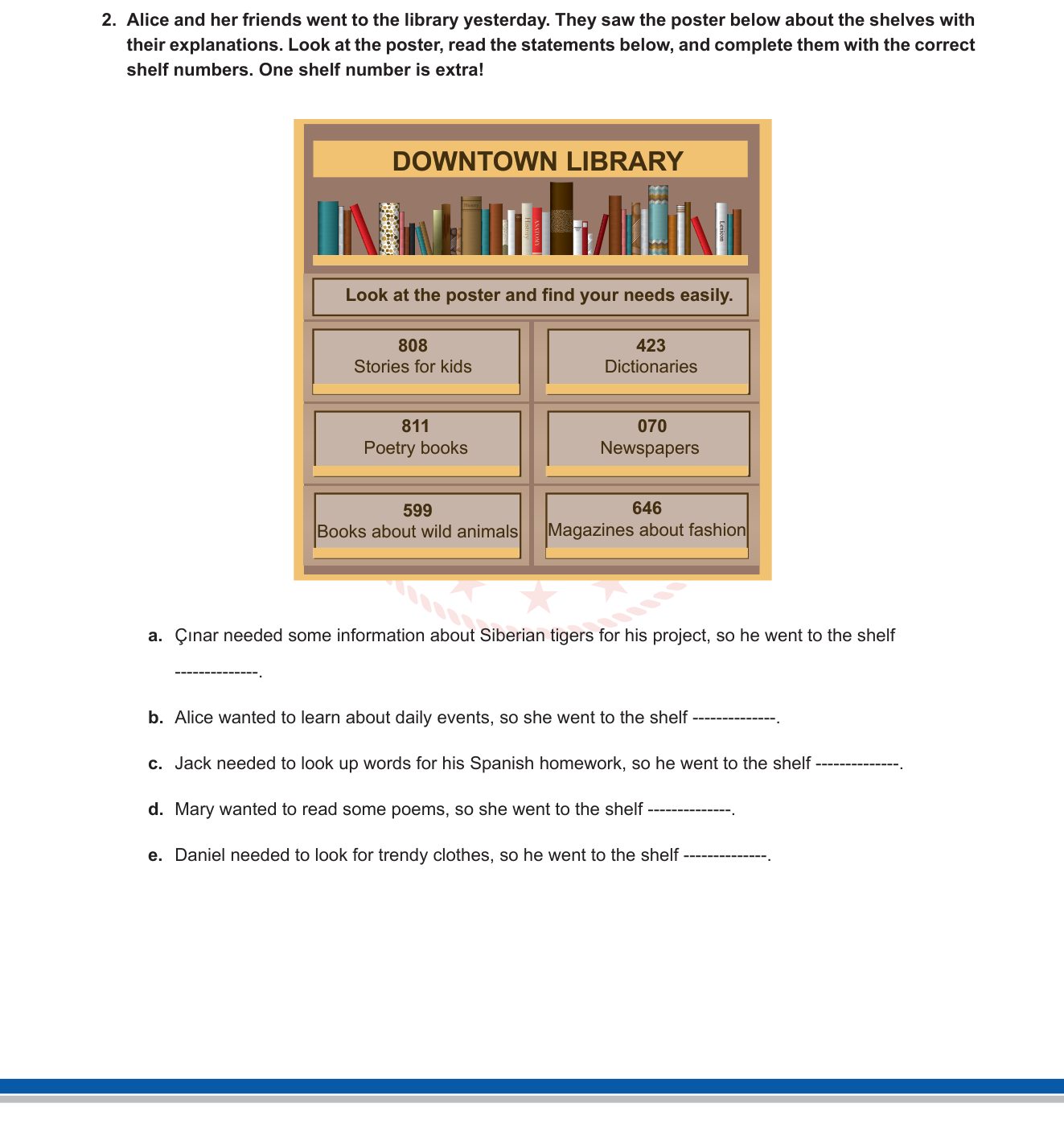 İngilizce sorusu 2 — İngilizce 6. Sınıf – Reading Comprehension / Matching (Okuma Anlama ve Eşleştirme)