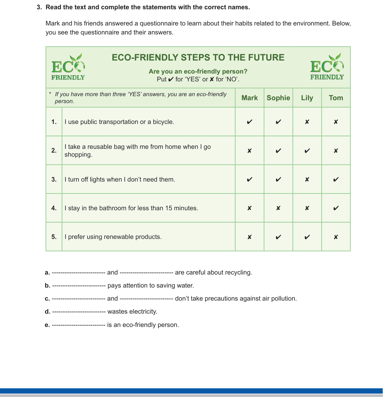 İngilizce sorusu 3 — İngilizce 7. Sınıf — Reading Comprehension / Environment (Çevre ve Eco-Friendly Alışkanlıklar)