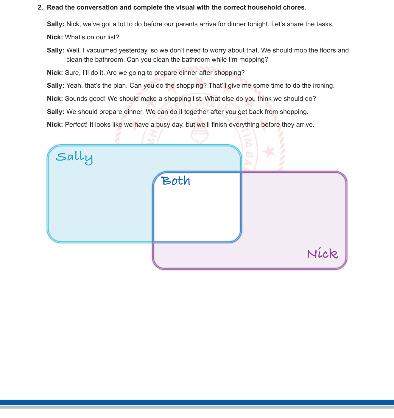 İngilizce sorusu 2 — İngilizce 8. Sınıf - Household Chores / Reading Comprehension / Unit: Chores & Responsibilities